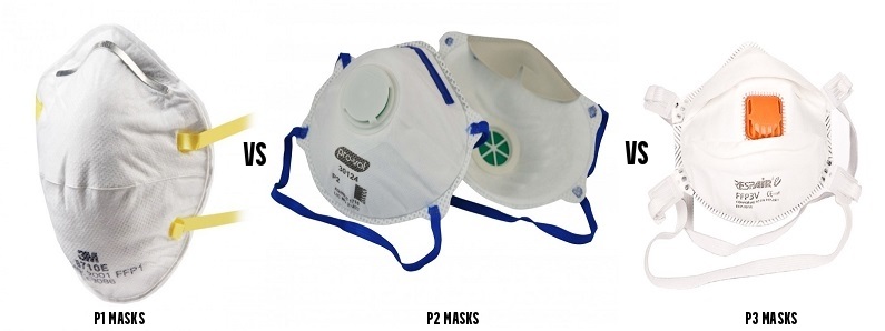 stak plan miljø P1 Vs P2 Vs P3: When to Replace your Particular Respiratory Filters
