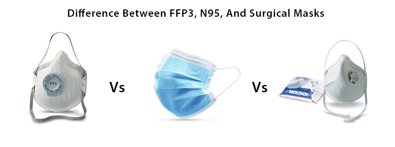 what are the differences between ffp3, n95, and surgical masks